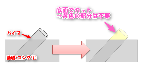 base_pipe_arauchi-3