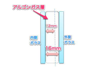 new_agc_garasu-3
