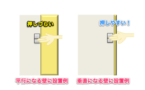 和室の照明スイッチの解決例