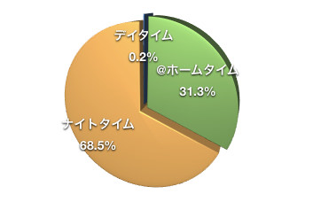 solar_rpt-4