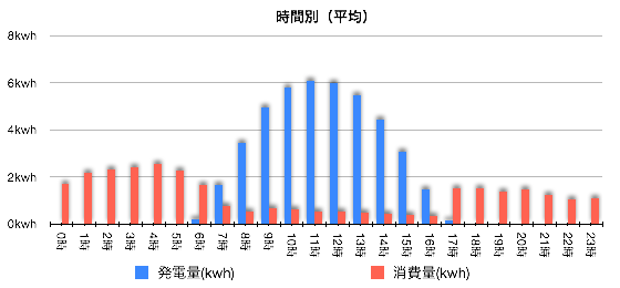 solaract201404-5.gif Solaract201404 5