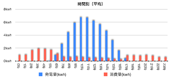 solaract201405-5.gif Solaract201405 5