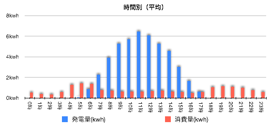 solaract201408-5.gif Solaract201408 5