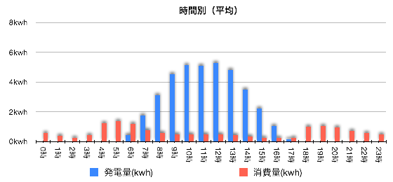 solaract201409-5.gif Solaract201409 5