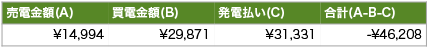 solaract201501-1.png Solaract201501 1
