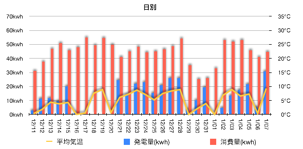 solaract201501-4.png Solaract201501 4
