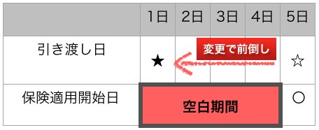 hikiwatashi_henkou.jpg Hikiwatashi henkou