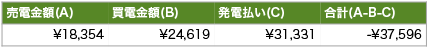 solaract201502-1.png Solaract201502 1