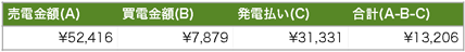 solaract201508-1.png Solaract201508 1