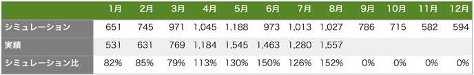 solaract201508-4.png Solaract201508 4