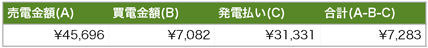 solaract201510-01.png Solaract201510 01