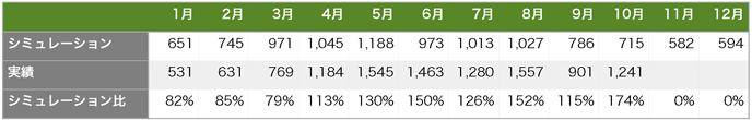 solaract201510-03.png Solaract201510 03