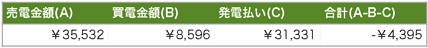 solaract201511-01.png Solaract201511 01