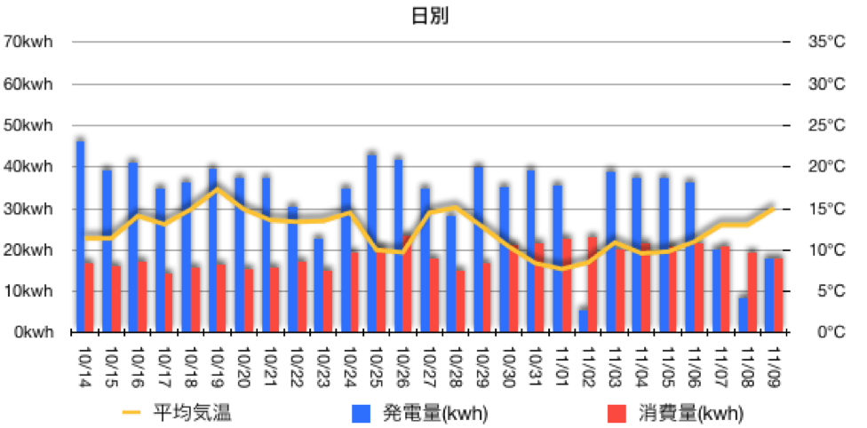 solaract201511-07.png Solaract201511 07