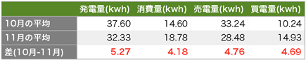solaract201511-08.png Solaract201511 08