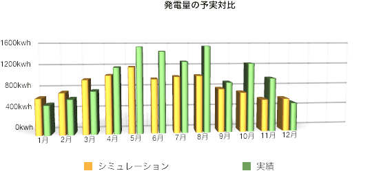 solaract201512-03.png Solaract201512 03