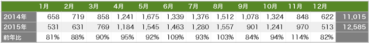 solaract201512-05.png Solaract201512 05