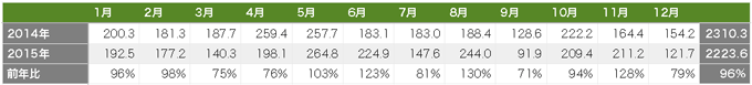 solaract201512-06.png Solaract201512 06