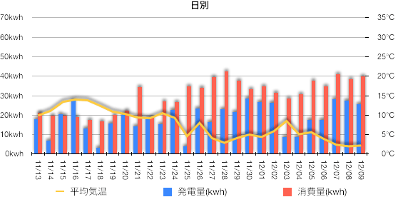 solaract201512-07.png Solaract201512 07