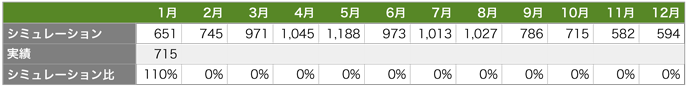 solaract201601-03.png Solaract201601 03
