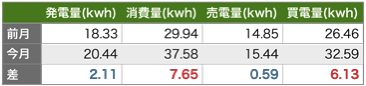solaract201601-08.png Solaract201601 08