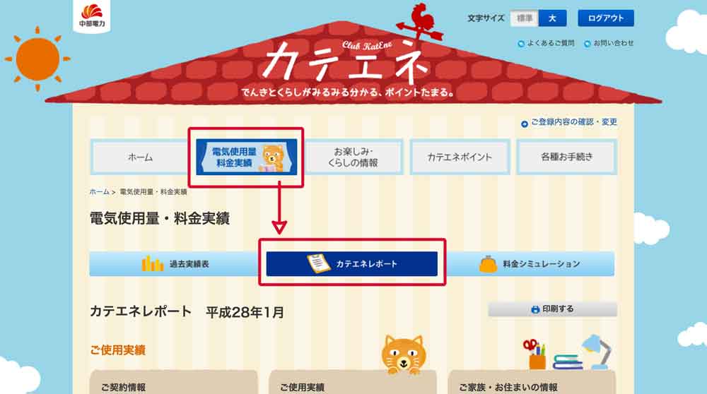 04_kateene_howto.jpg カテエネレポートの使い方