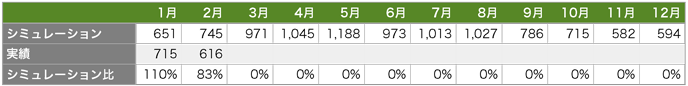 solaract-201602-03.png Solaract 201602 03