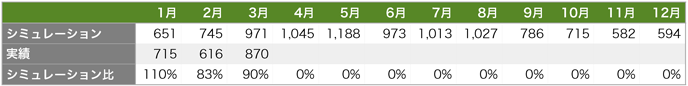 solaract-201602-04.png Solaract 201602 04