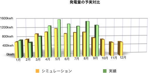 solaract-201609-02.jpg Solaract 201609 02