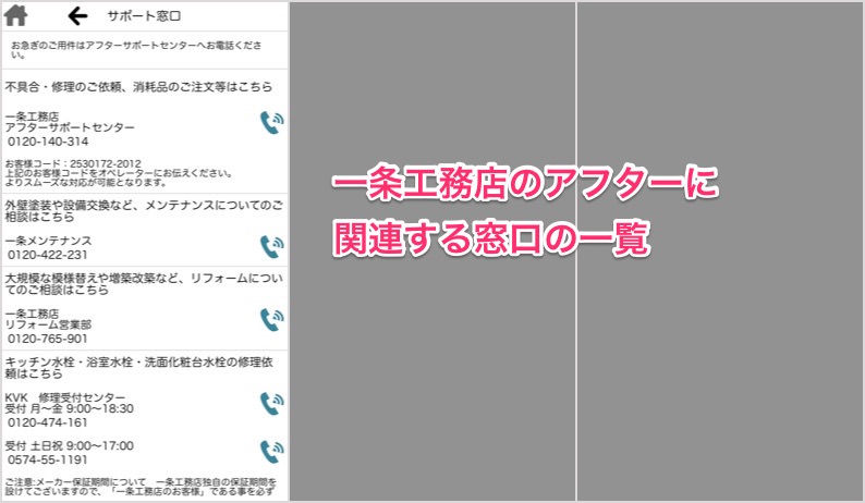 一条工務店のサポート窓口